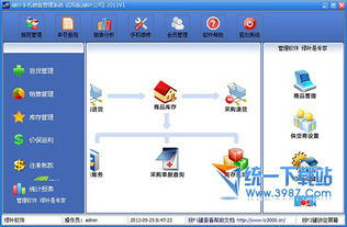 绿叶手机销售管理系统 v2013 灵活高效的销售管理解决方案