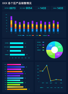 数据分析软件界面设计 粉红黑白灰配色在软件销售中的优势